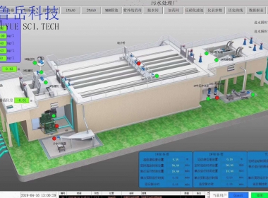 东涌净水厂水处理控制系统