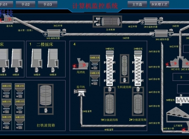 工业炉渣处理自动控制系统